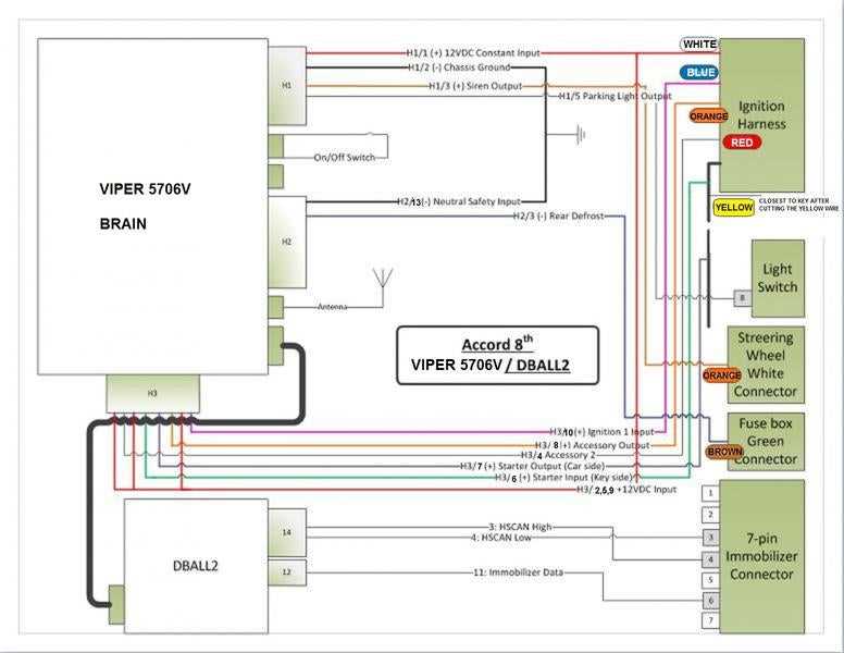 viper 5x06 wiring diagram