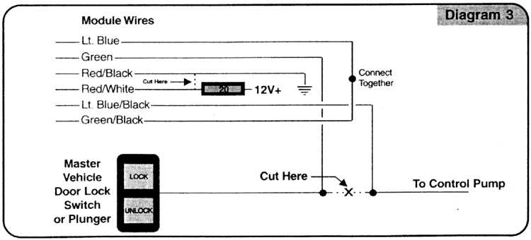 viper remote starter wiring diagram