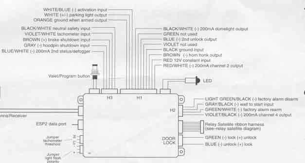 viper remote starter wiring diagram