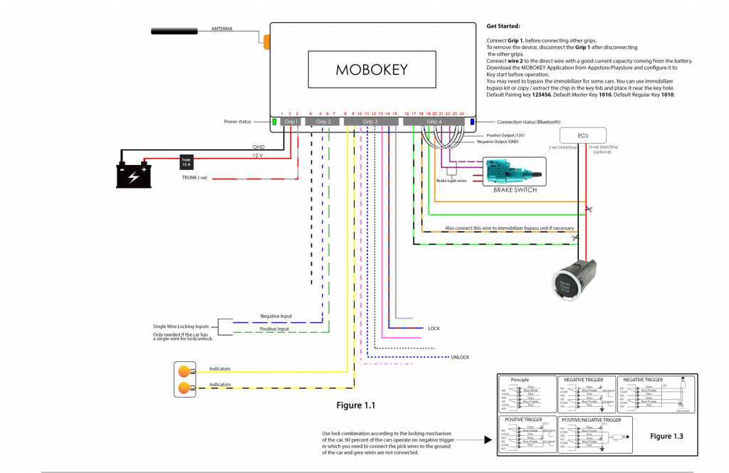 push start button wiring diagram