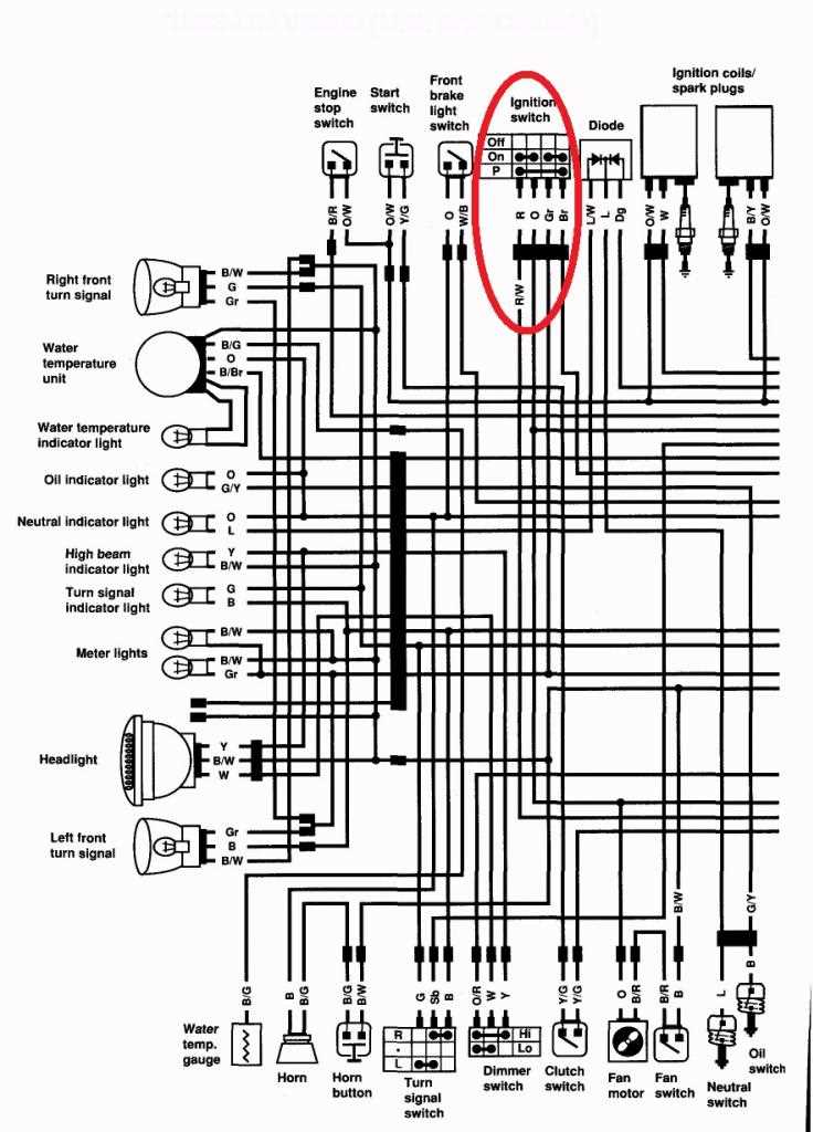 ignition switch suzuki motorcycle wiring diagram