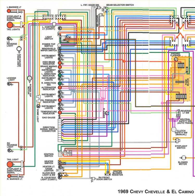 69 chevelle wiring diagram