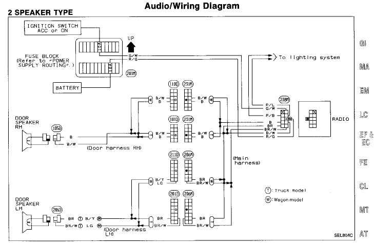 speaker wiring 2019 subaru crosstrek radio wiring diagram