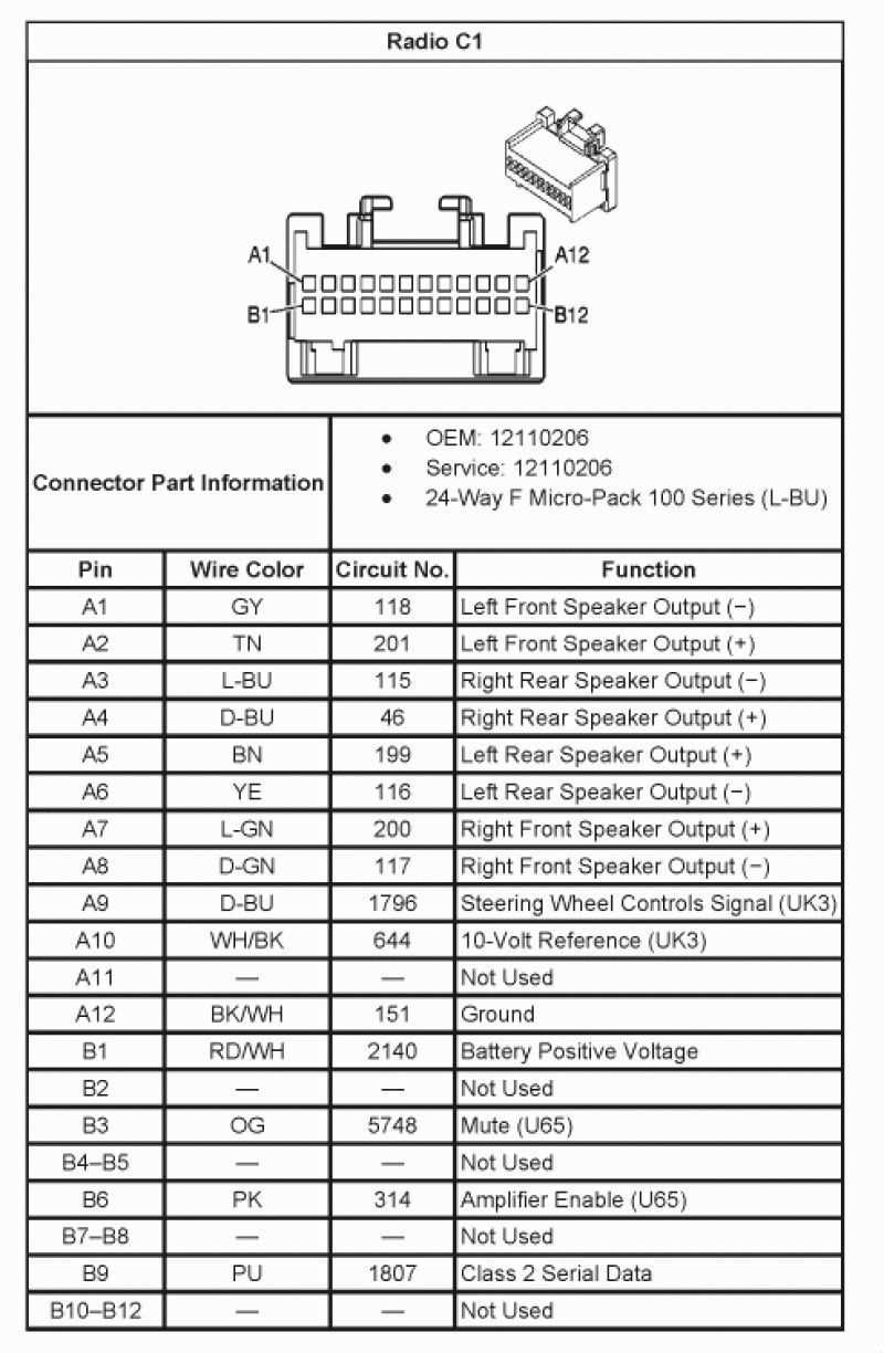 2003 chevy silverado radio wiring diagram