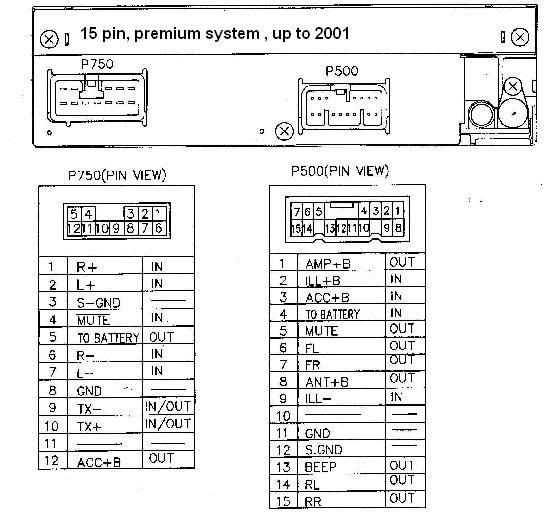 2000 toyota tundra radio wiring diagram
