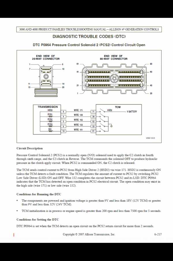 allison 1000 tcm wiring diagram