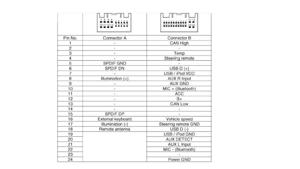 2007 hyundai sonata radio wiring diagram