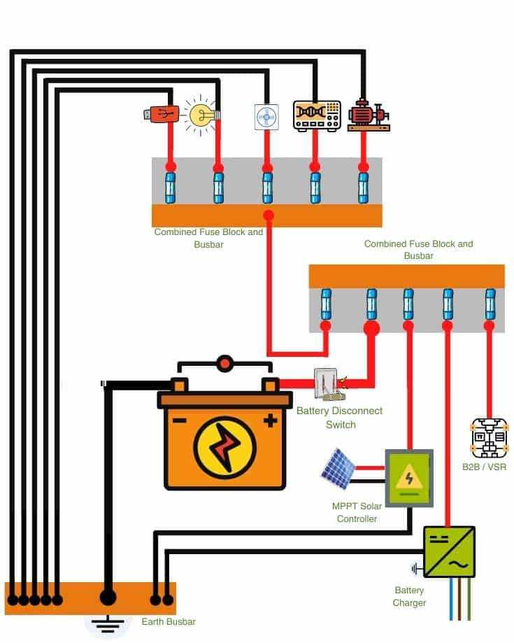 battery disconnect switch wiring diagram