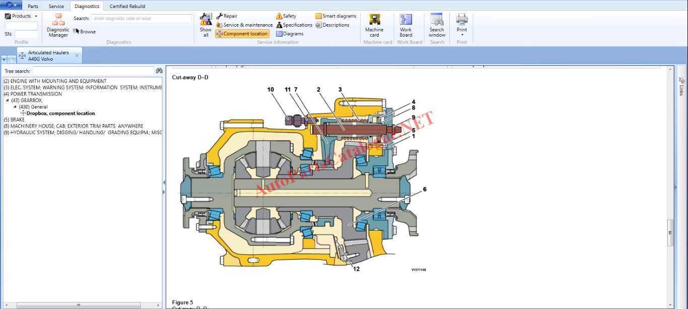 volvo truck wiring diagrams free download