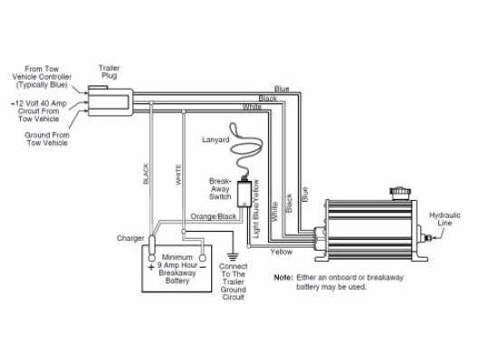 electric trailer brakes wiring diagram