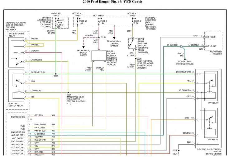 94 ford ranger radio wiring diagram