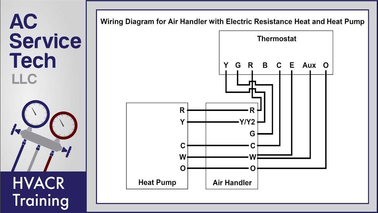 carrier thermostat wiring diagram