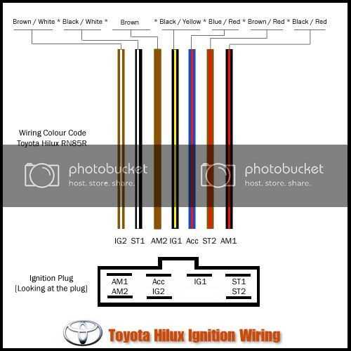 diagram toyota stereo wiring colours