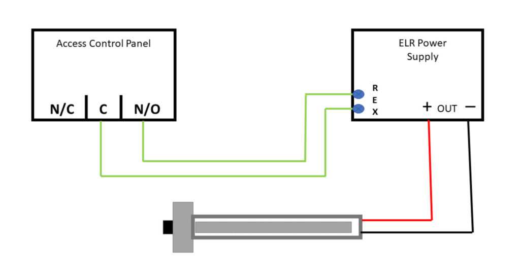 access control wiring diagram