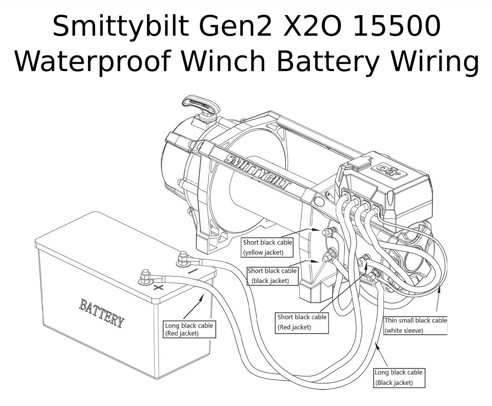 smittybilt winch solenoid wiring diagram