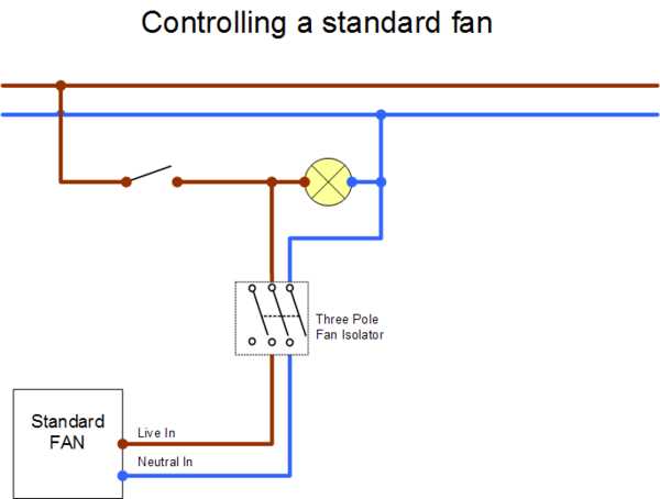 whole house fan wiring diagram