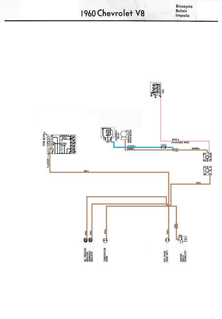 chevrolet ignition switch wiring diagram