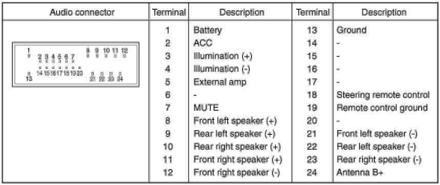 2007 hyundai sonata radio wiring diagram