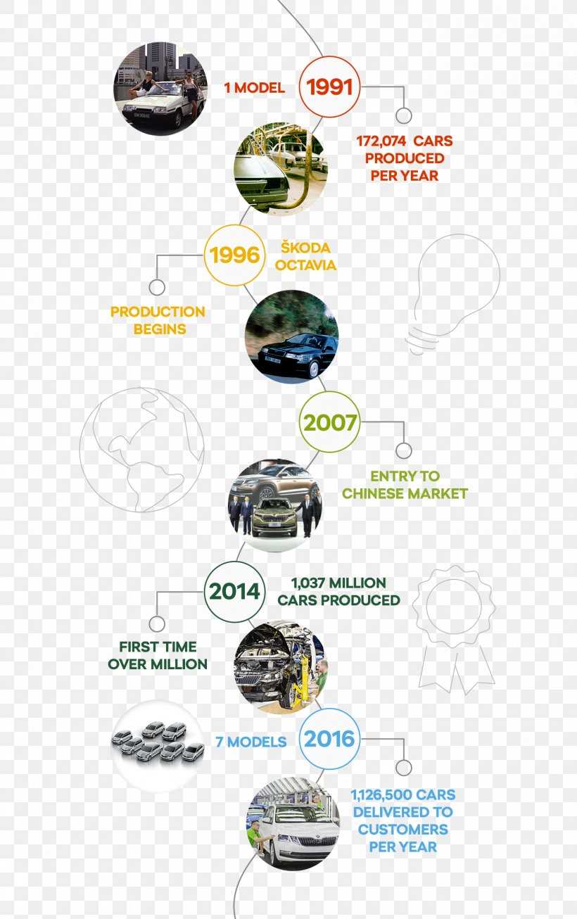 vw wiring diagrams free downloads