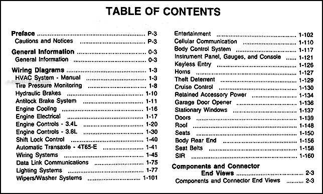 1987 monte carlo wiring diagram