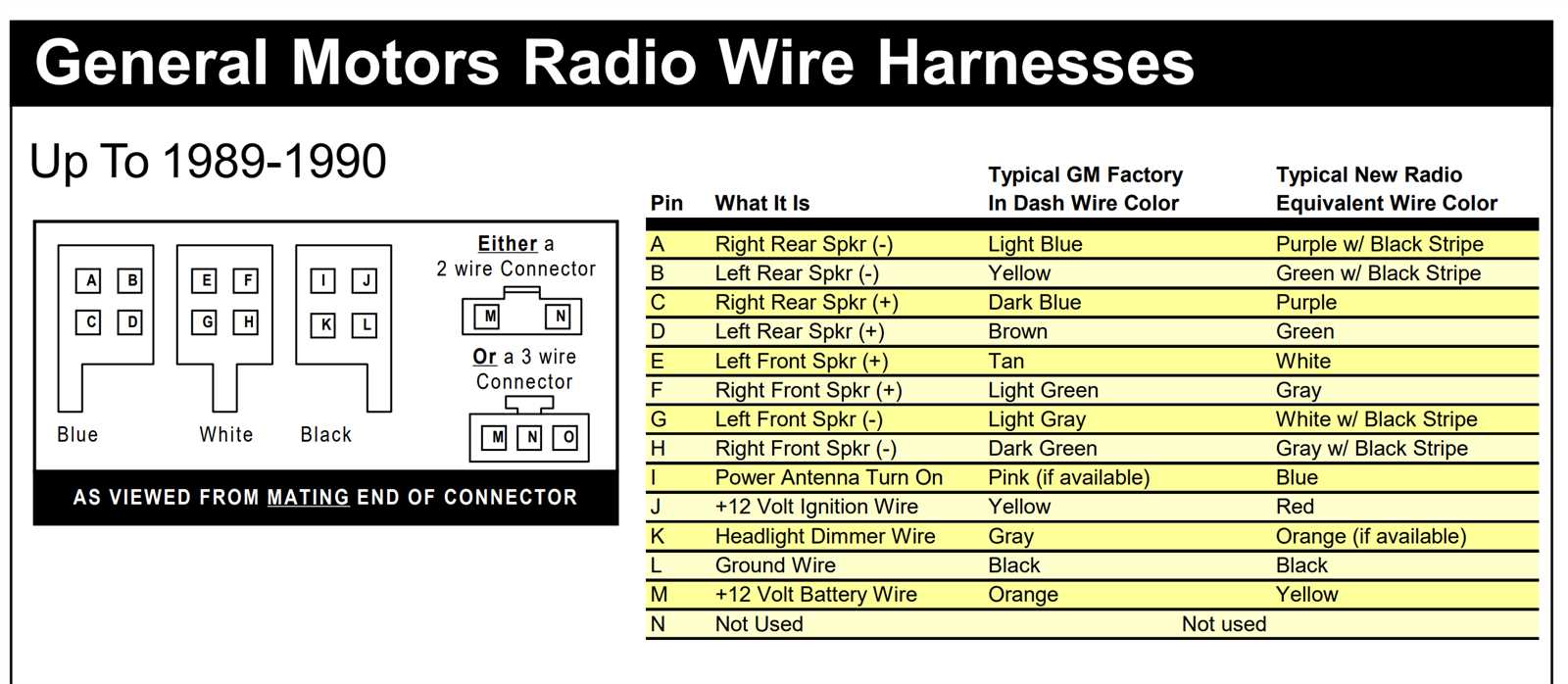 2007 pontiac grand prix radio wiring diagram