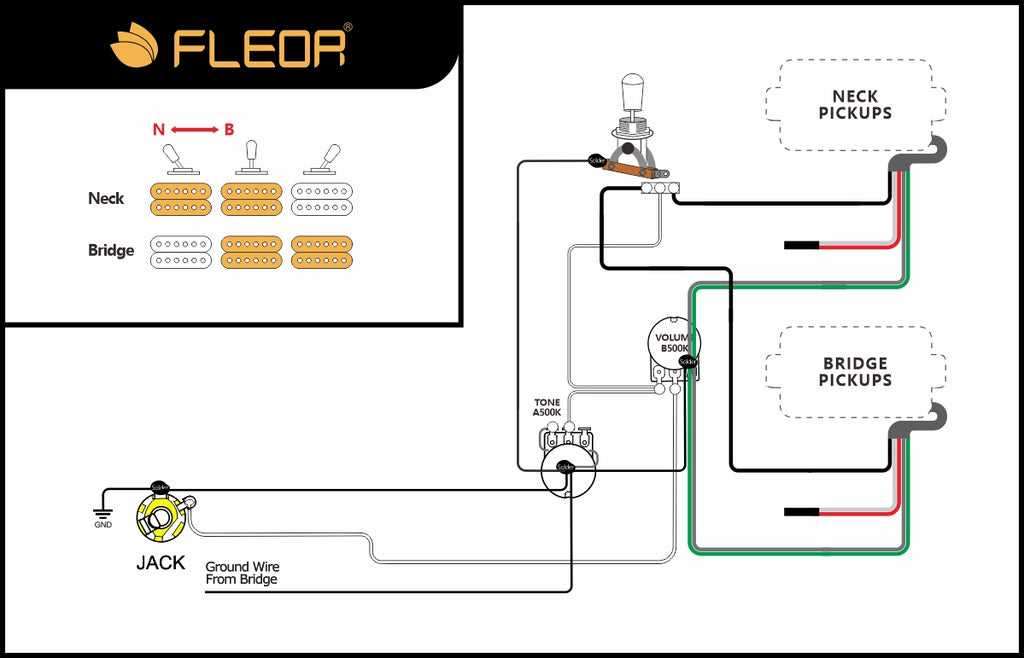 electric guitar telecaster hh wiring diagram