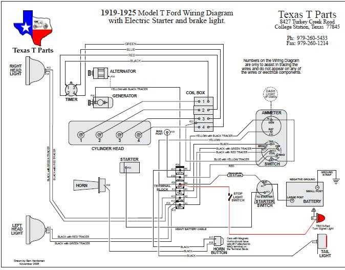 walk in freezer wiring diagram