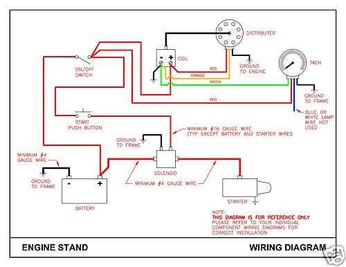 chevy 454 starter wiring diagram