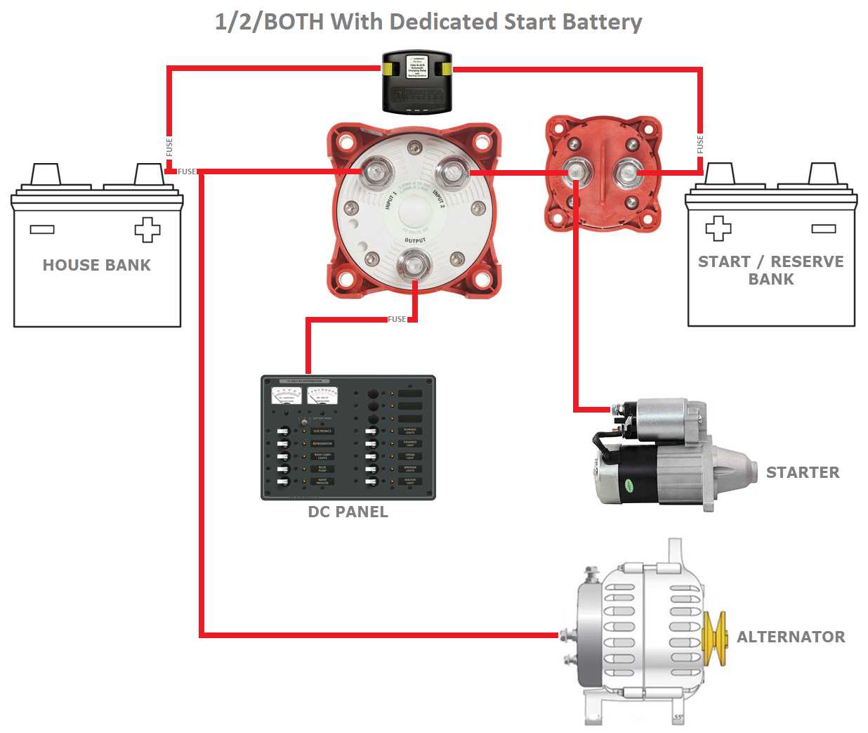 wiring diagram for 2 boat batteries
