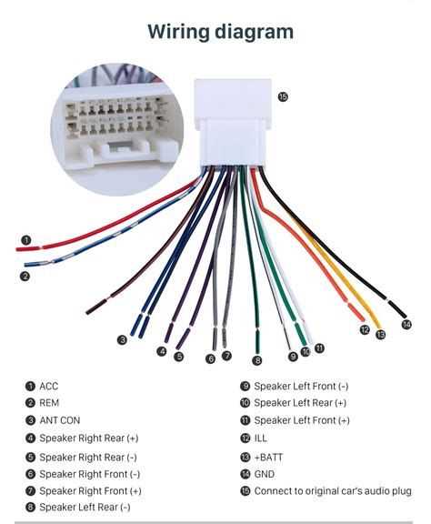 pioneer head unit wiring diagram