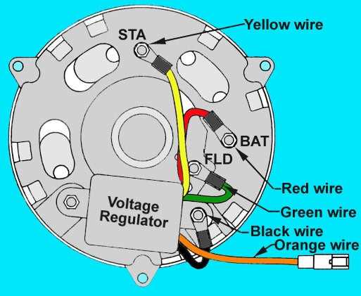 3 wire alternator wiring diagram