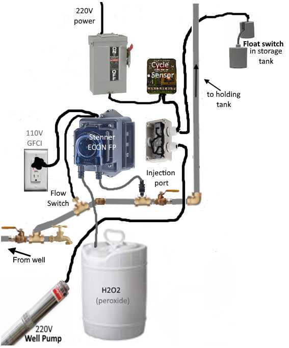 well pressure switch wiring diagram