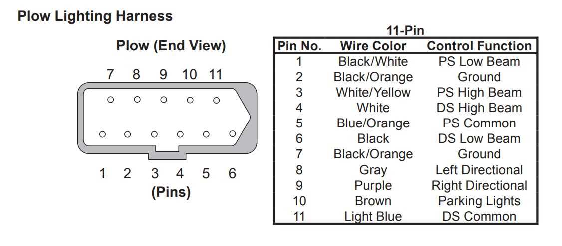 western plow controller 6 pin wiring diagram