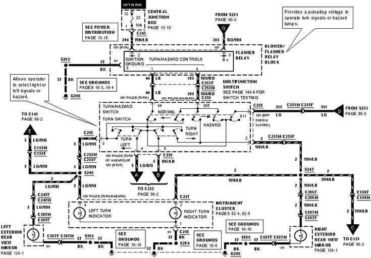 ford turn signal switch wiring diagram