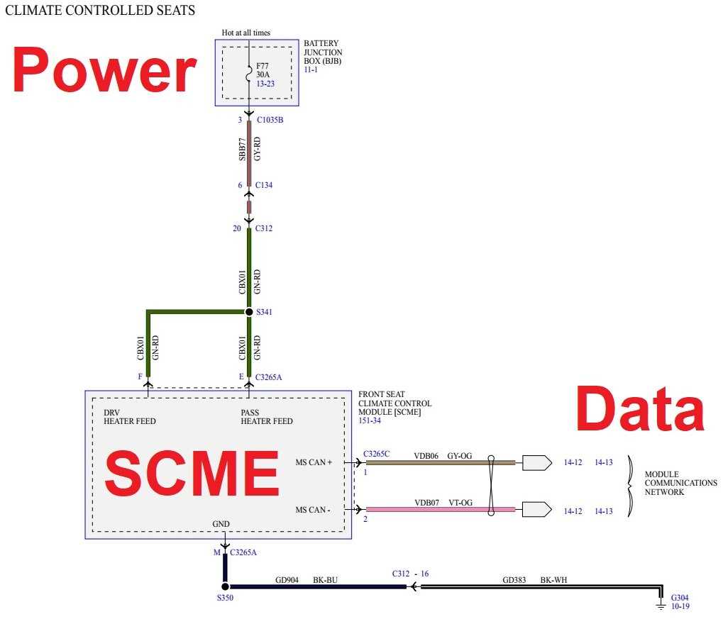 wiring harness ford power seat wiring diagram