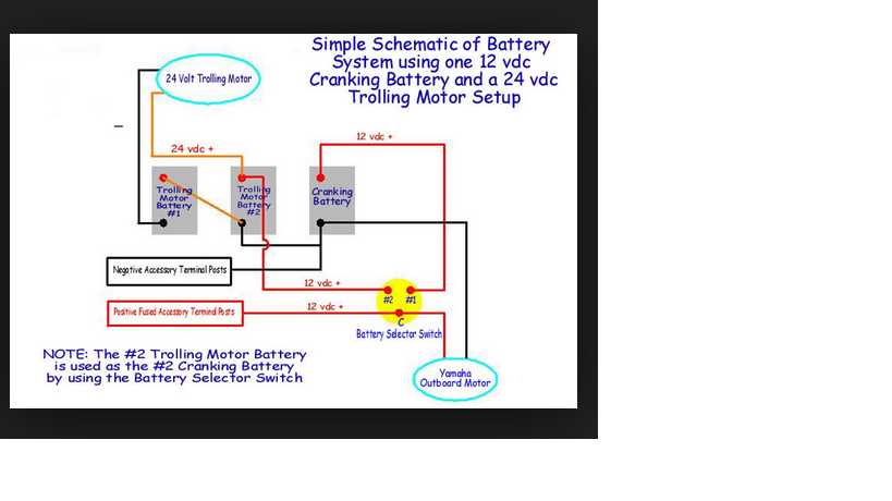 24 volt diagram trolling motor wiring