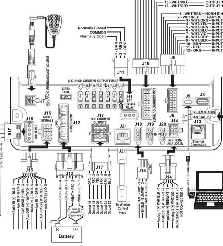 whelen light bar wiring diagram