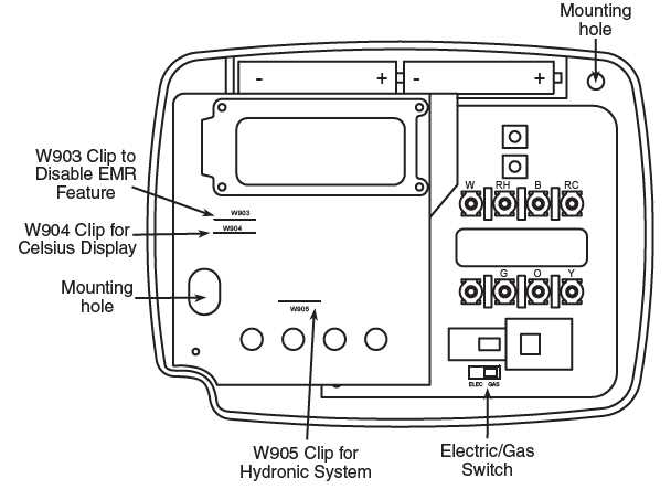 white rodgers thermostat wiring diagram