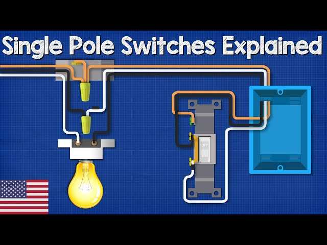 wiring diagram for single light switch