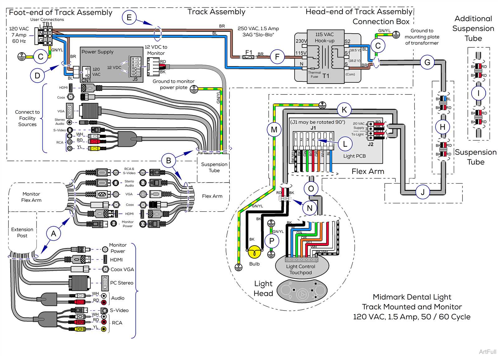 tommy lift backyo light wiring diagram