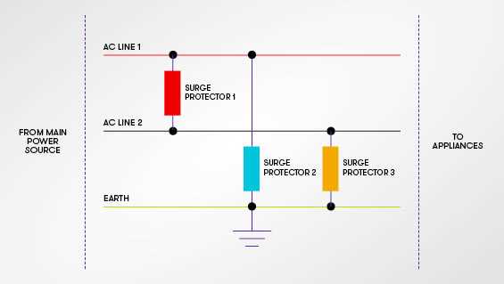 surge protector wiring diagram