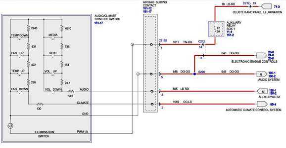 2004 ford f150 radio wiring diagram