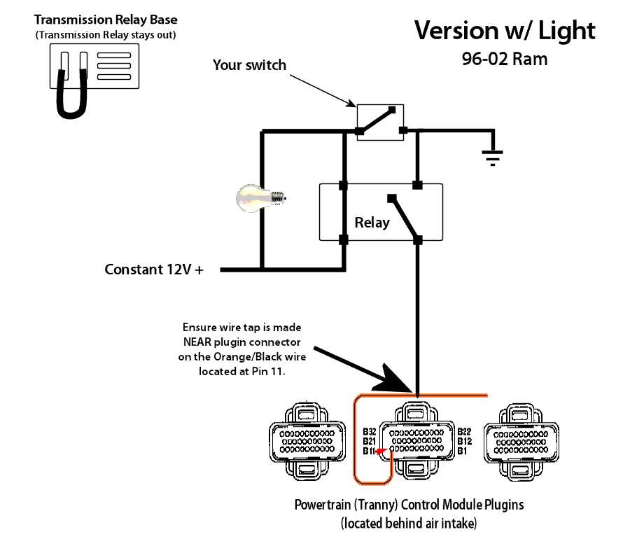 wireing diagram 2005 dodge 2500 cummings throddle control location