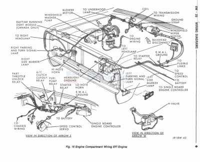 wireing diagram 2005 dodge 2500 cummings throddle control location