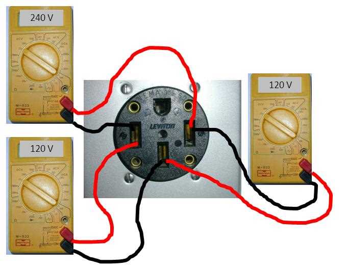 wiring 50 amp rv plug diagram