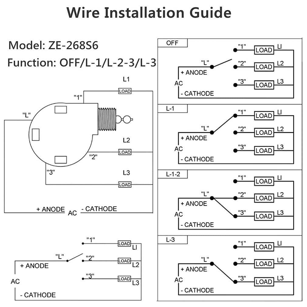 wiring a fan switch diagram