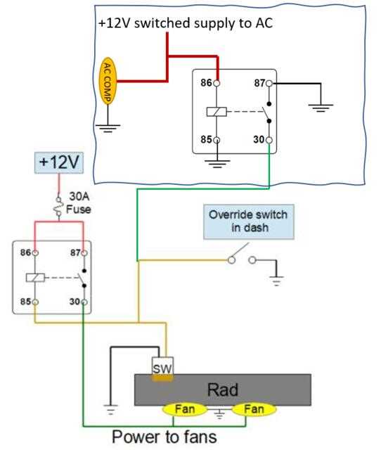 wiring a fan switch diagram