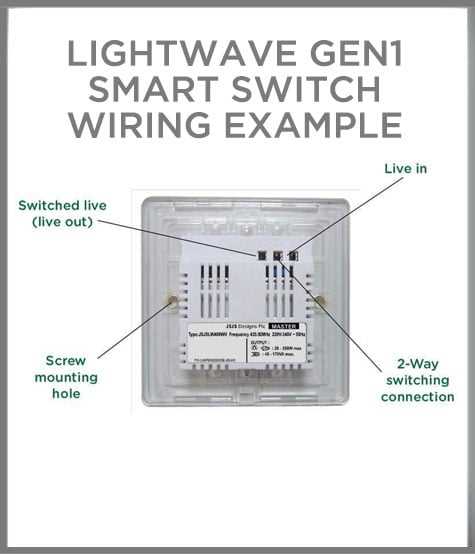 wiring a light and switch diagram