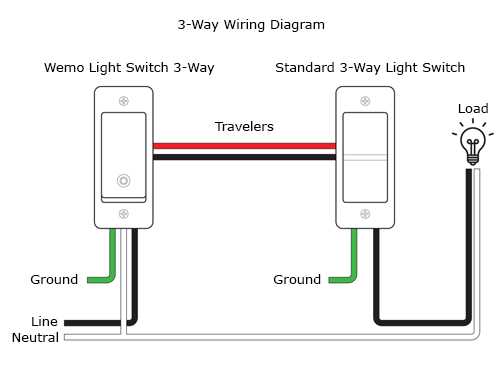 wiring a light switch diagram