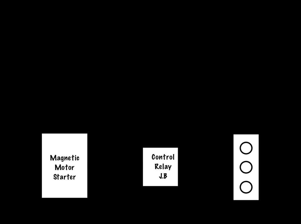 wiring a reversing switch for 480 b motor diagram